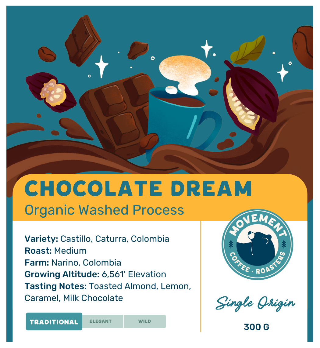 Chocolate Dream Coffee Bag