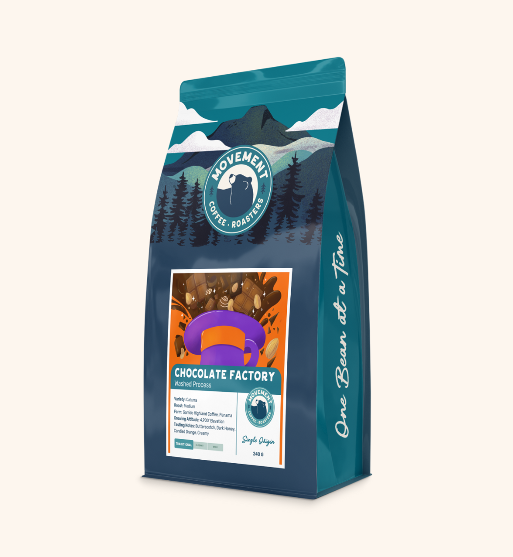 Chocolate Factory Coffee Bag