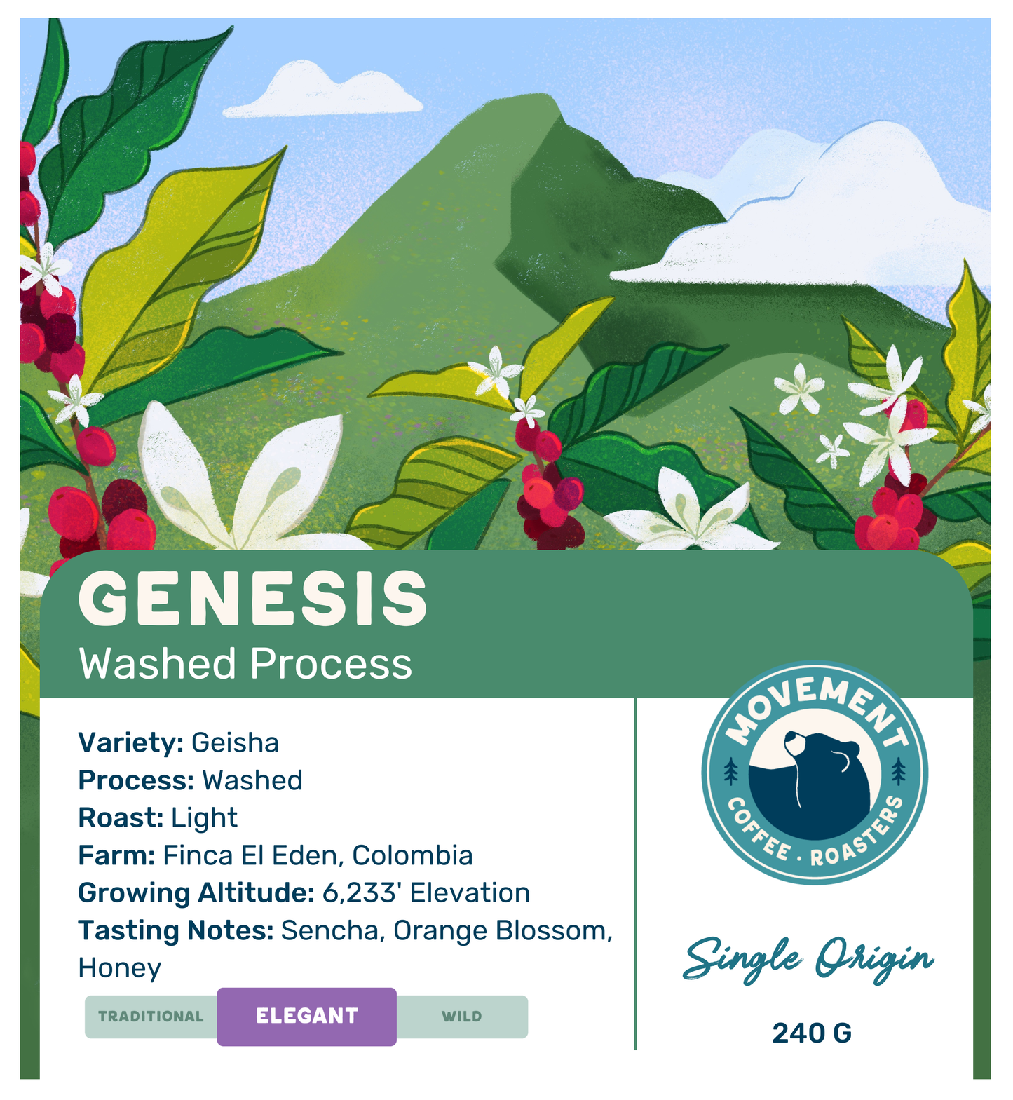 Genesis