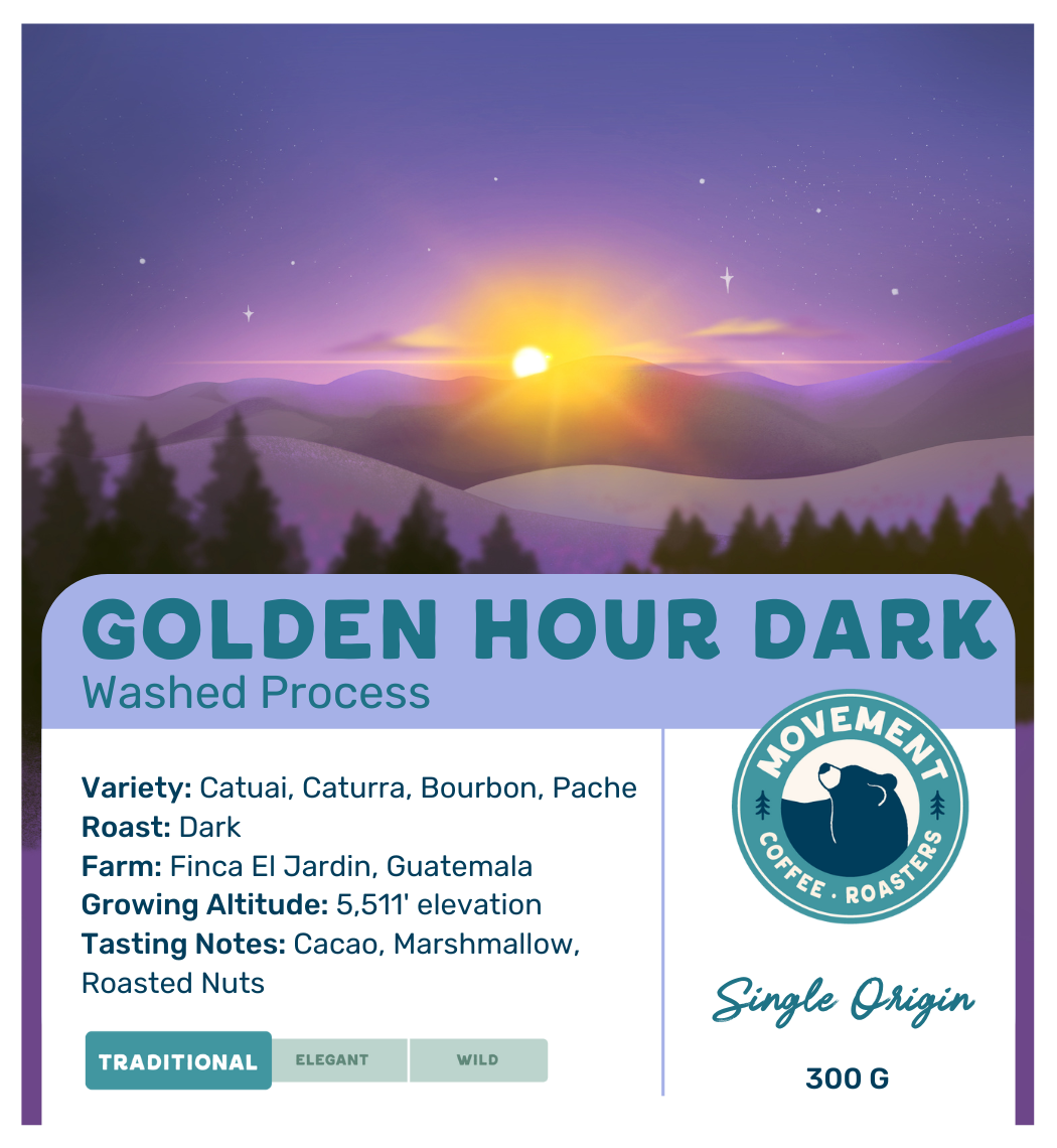 Golden Hour Dark Coffee Bag