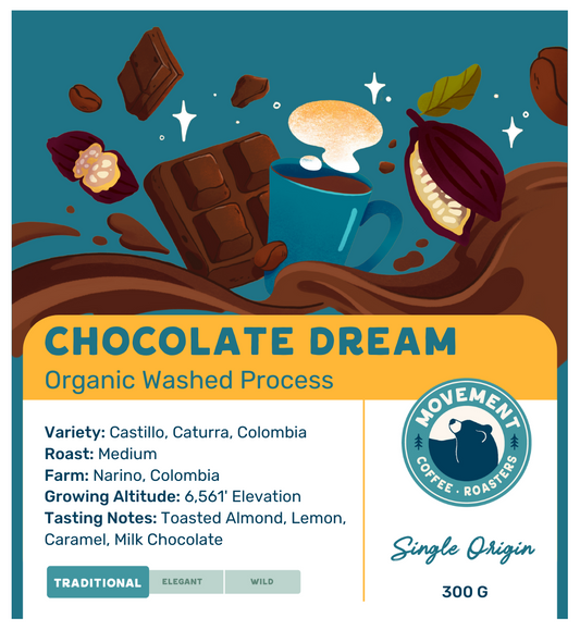 Chocolate Dream Coffee Bag