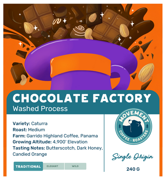 Chocolate Factory Coffee Bag