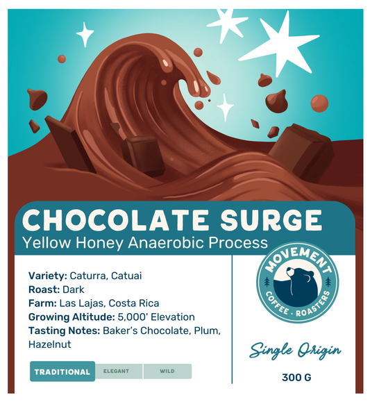 Chocolate Surge