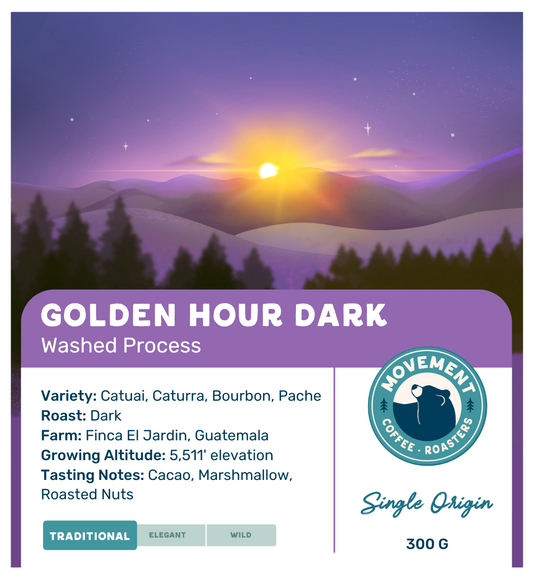 Golden Hour Dark Coffee Bag