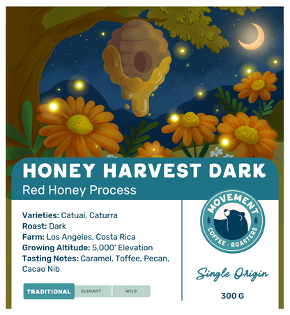 Honey Harvest Dark Coffee Bag