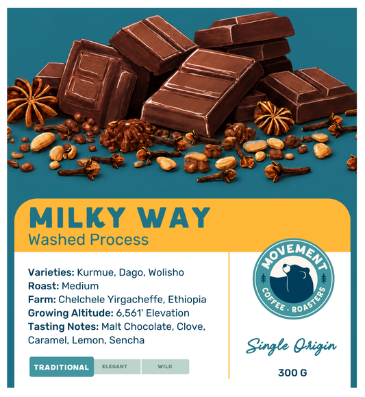 Milky Way